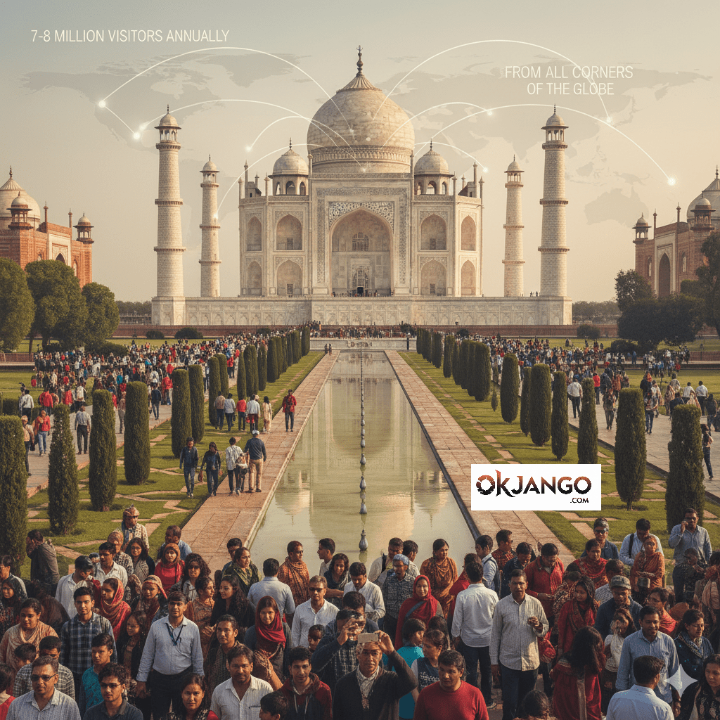 Taj Mahal A Global Attraction