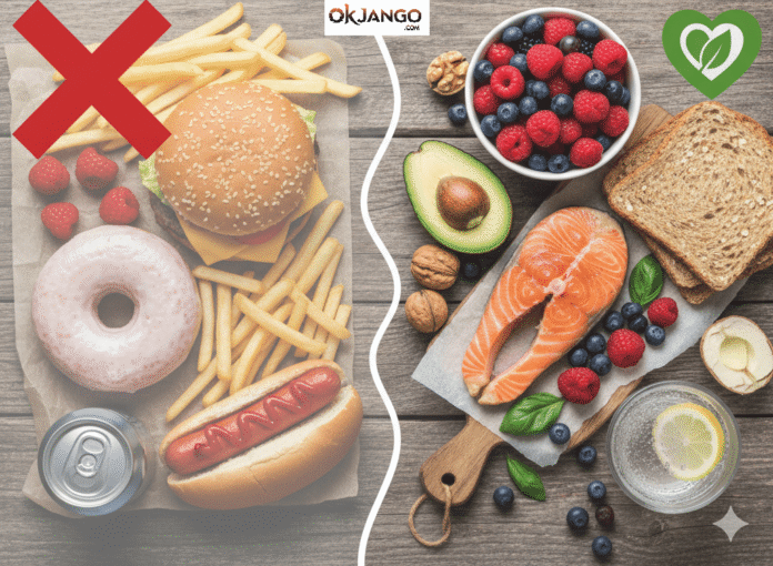 Prevent The Heartache: Crucial Artery Diet Tips You Need to Know